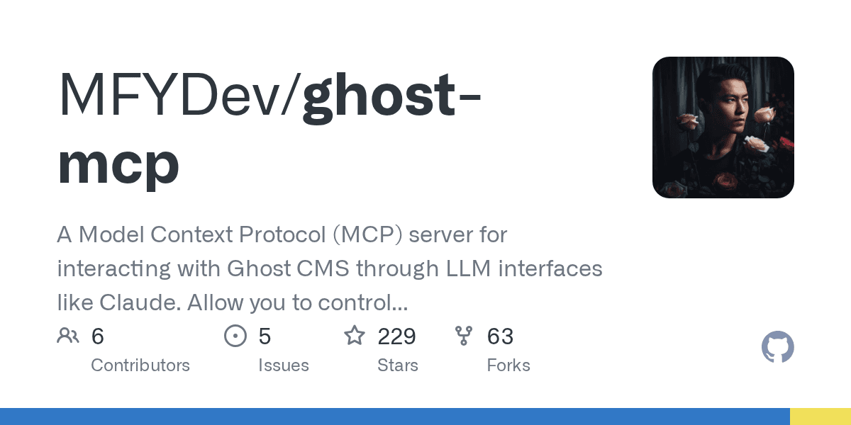 mfydev/ghost-mcp