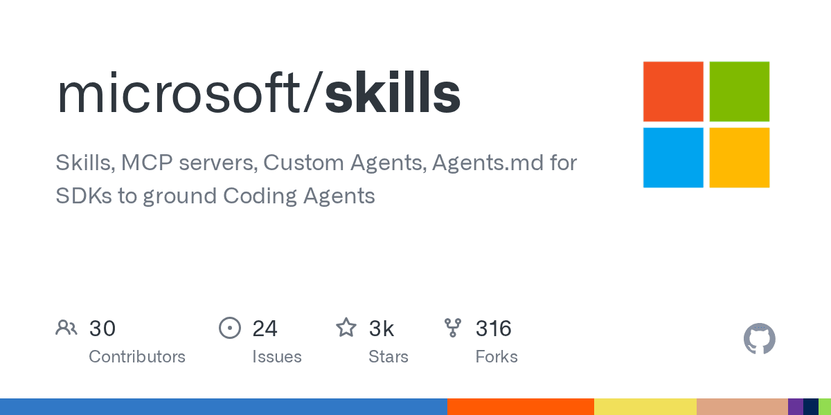 microsoft/skills