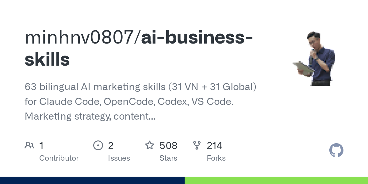 minhnv0807/ai-business-skills