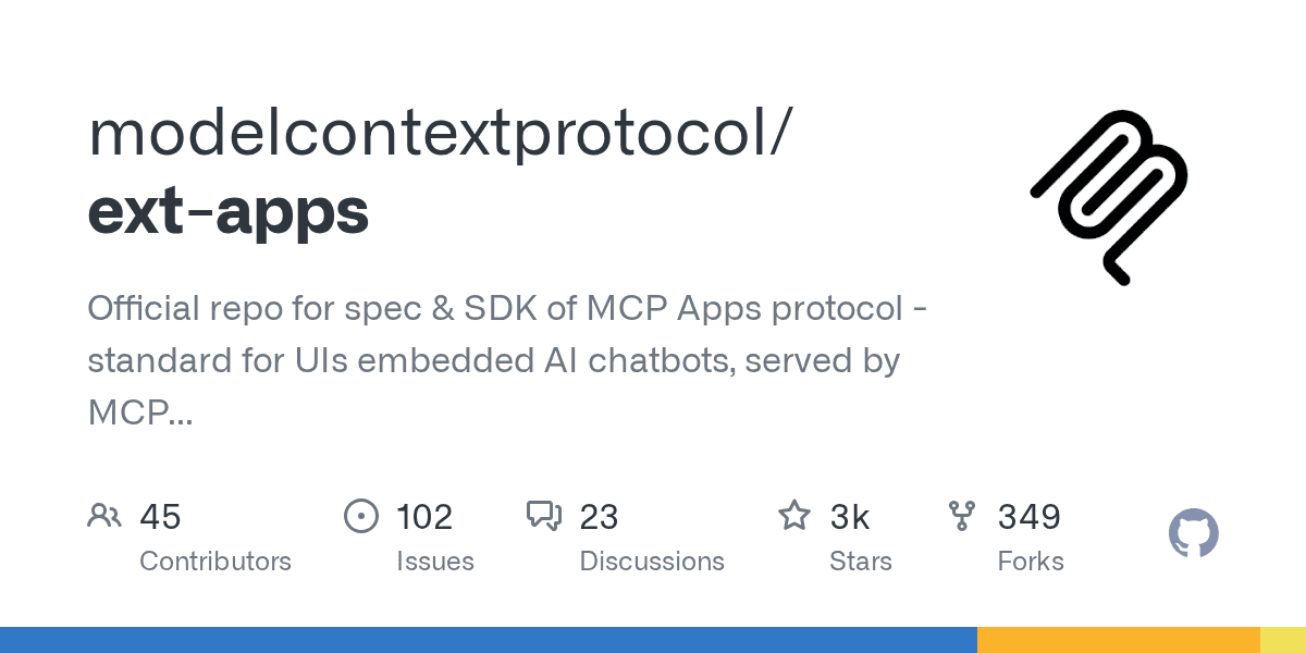 modelcontextprotocol/ext-apps
