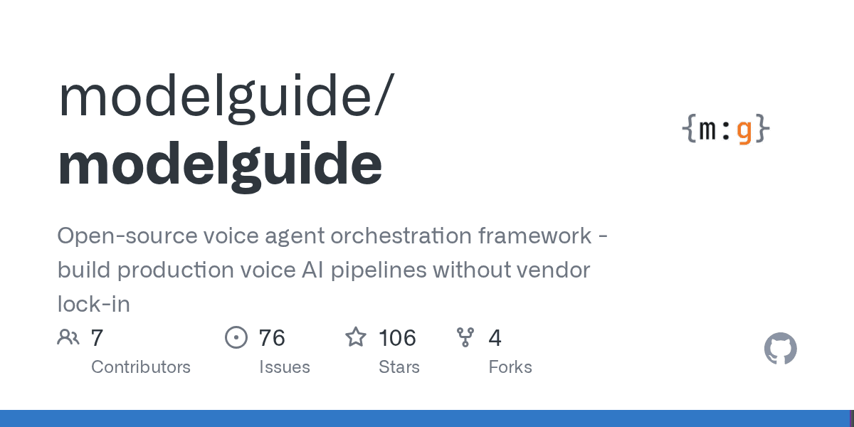 modelguide/modelguide