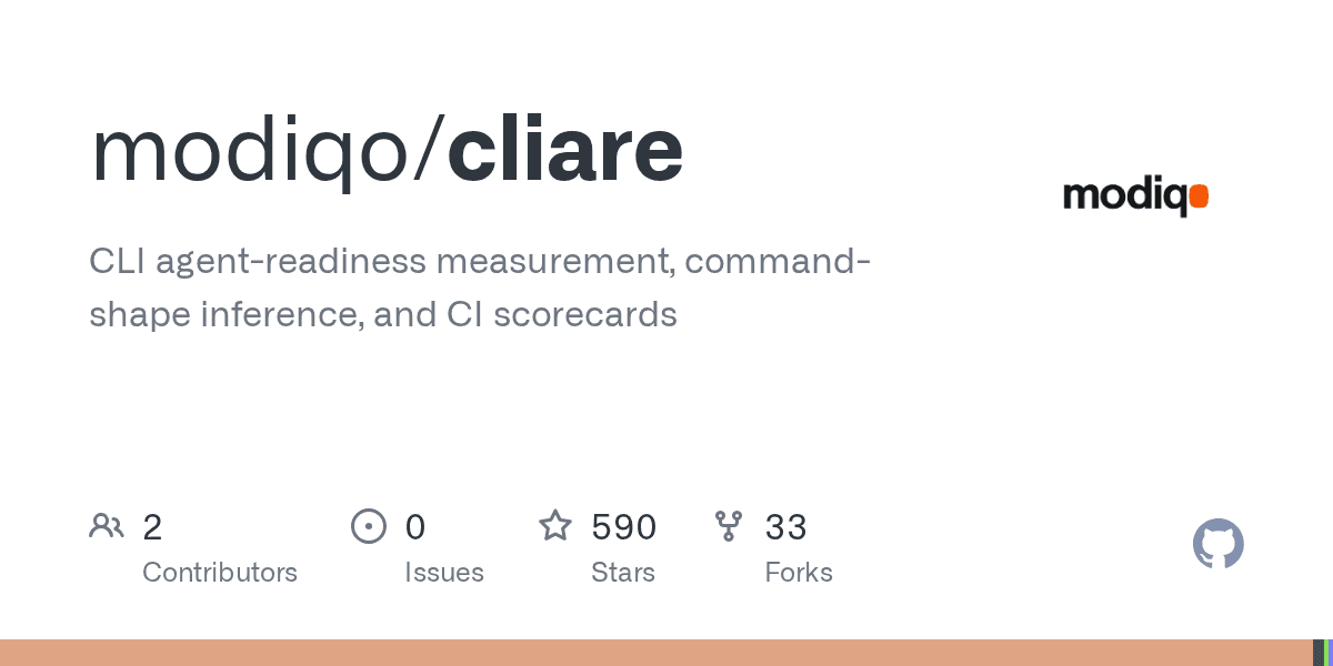 modiqo/cliare