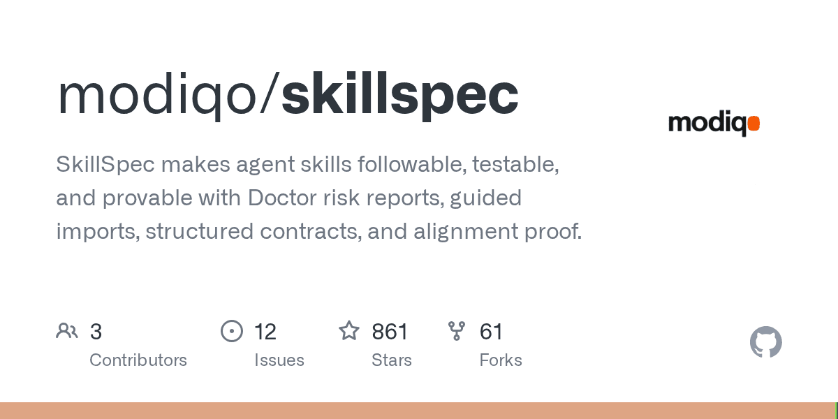modiqo/skillspec