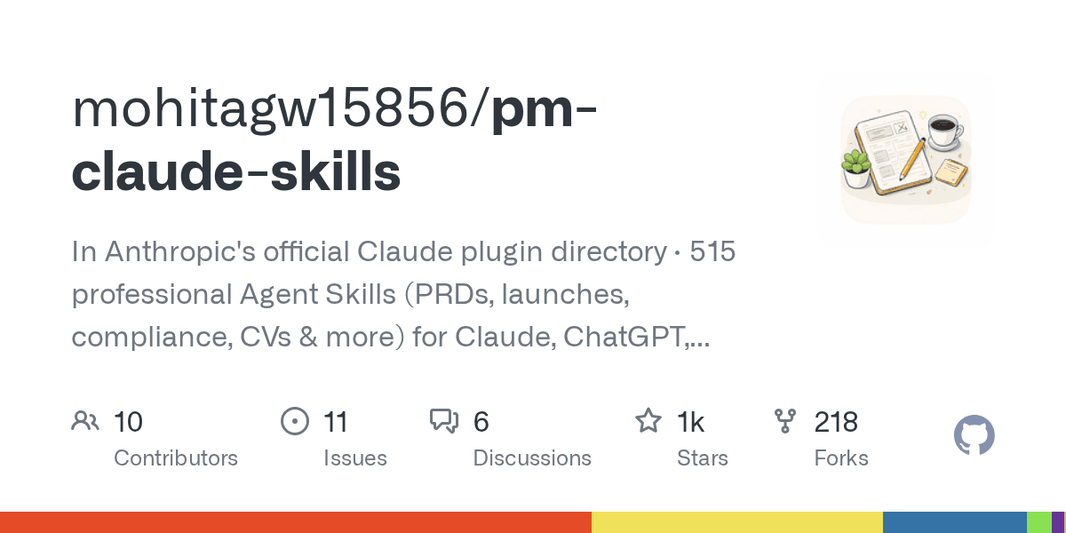 mohitagw15856/pm-claude-skills