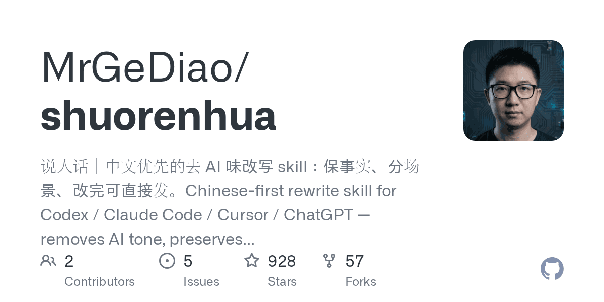 mrgediao/shuorenhua