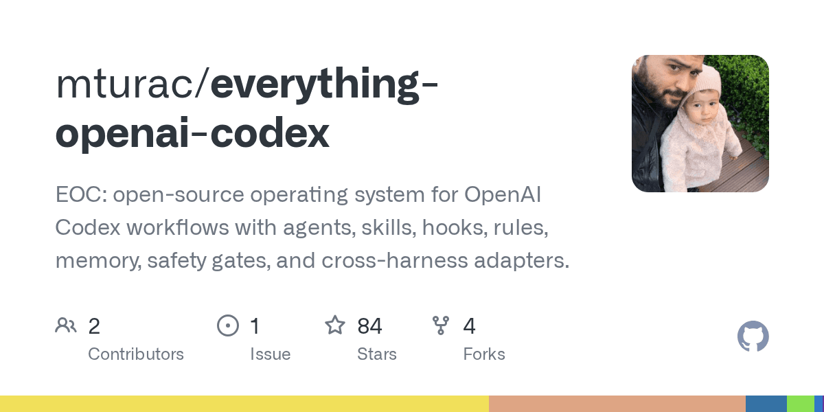 mturac/everything-openai-codex