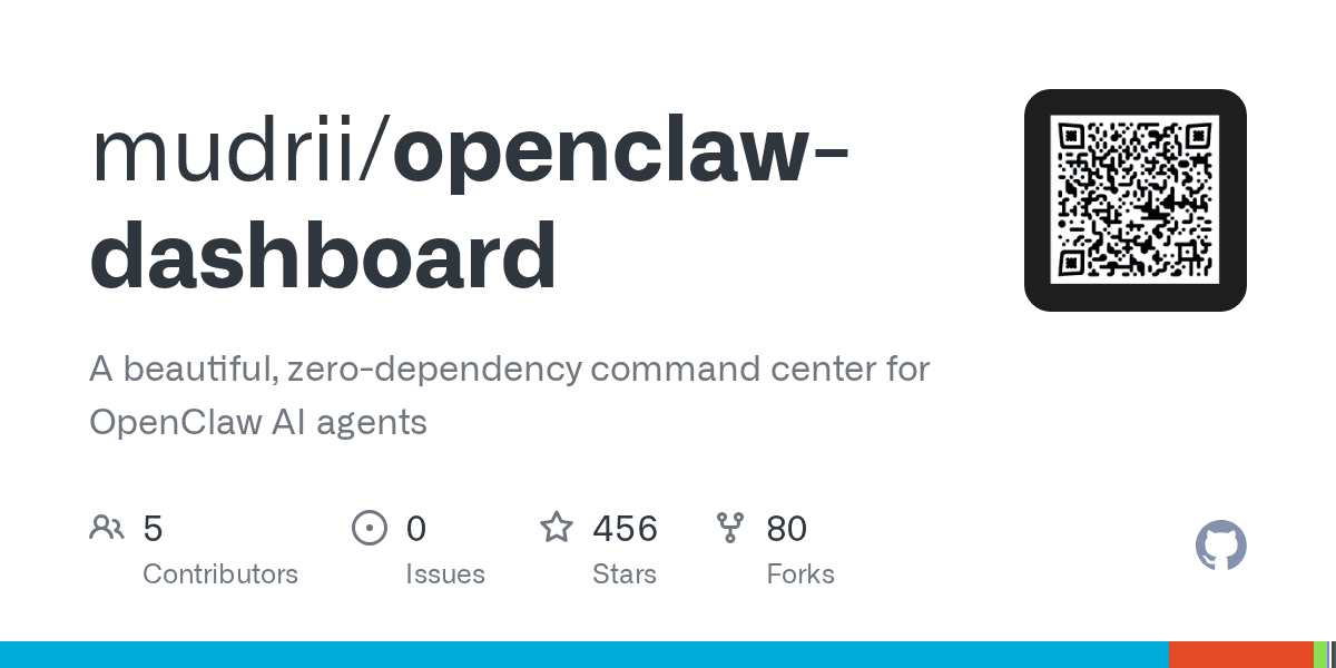 mudrii/openclaw-dashboard