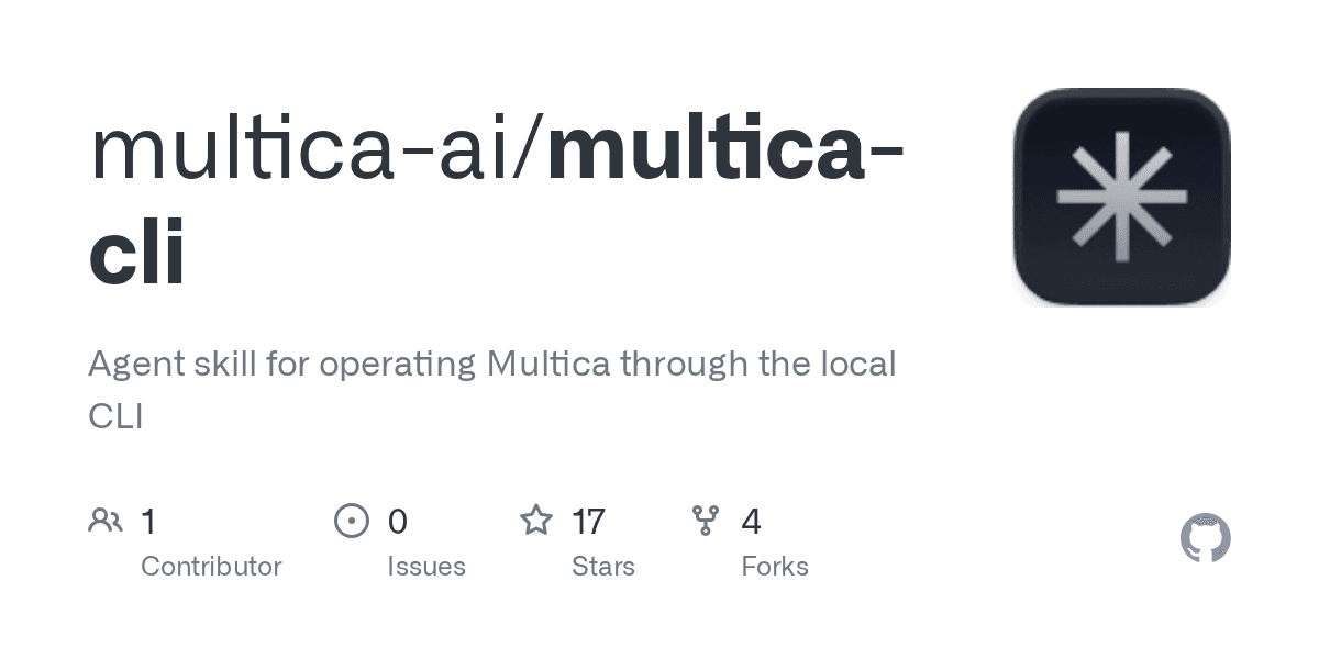 multica-ai/multica-cli