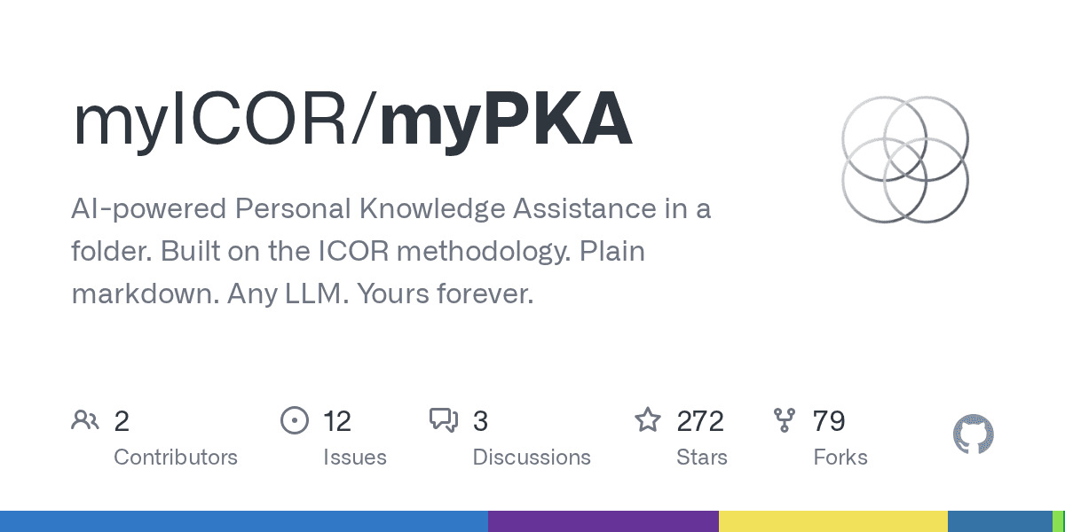 myicor/mypka