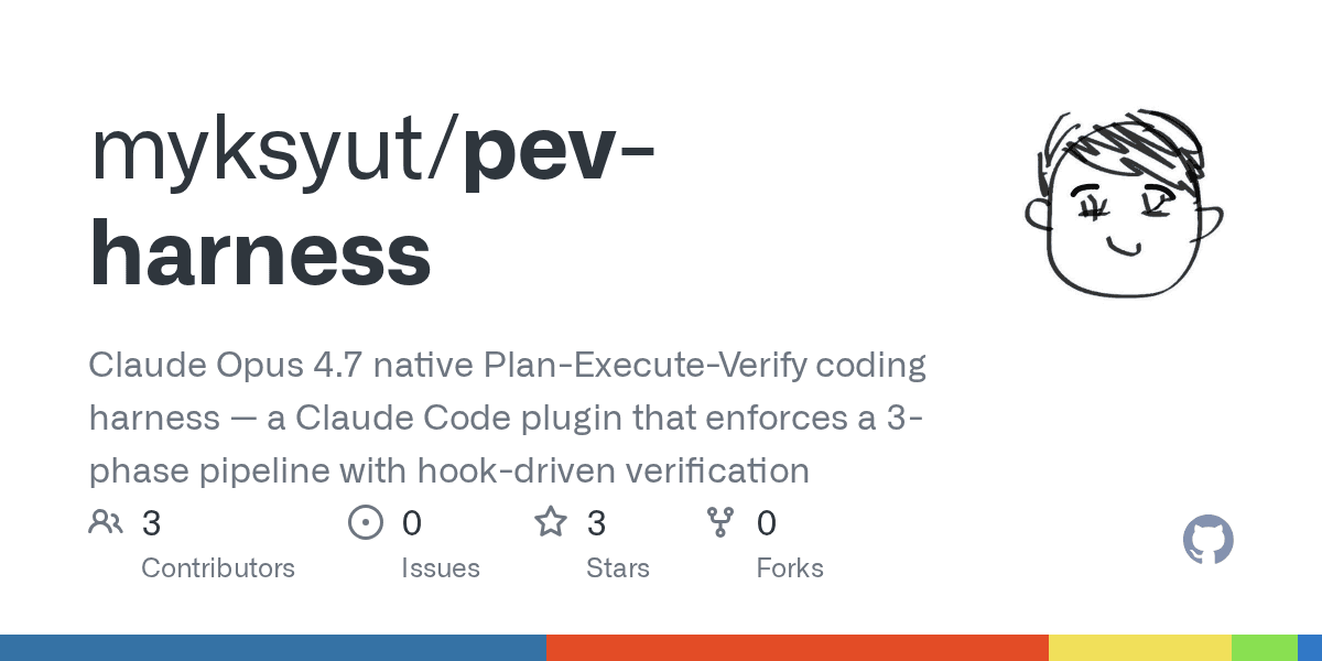 myksyut/pev-harness