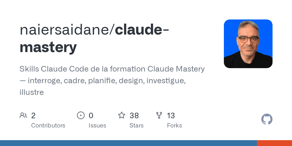 naiersaidane/claude-mastery