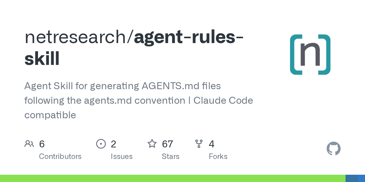 netresearch/agent-rules-skill