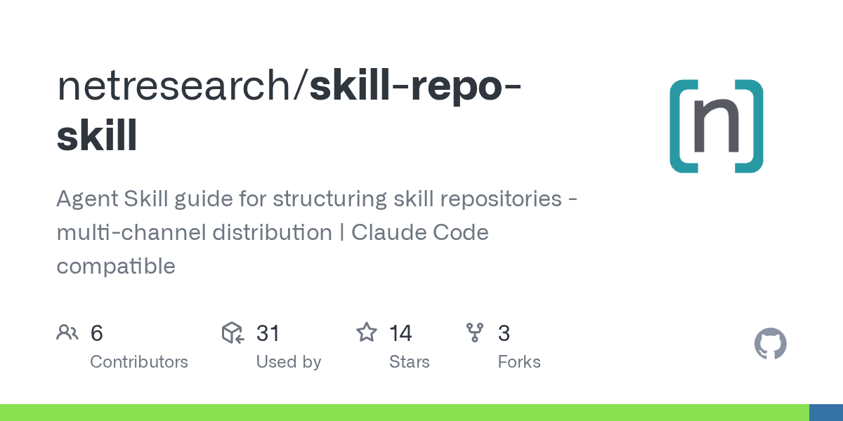 netresearch/skill-repo-skill