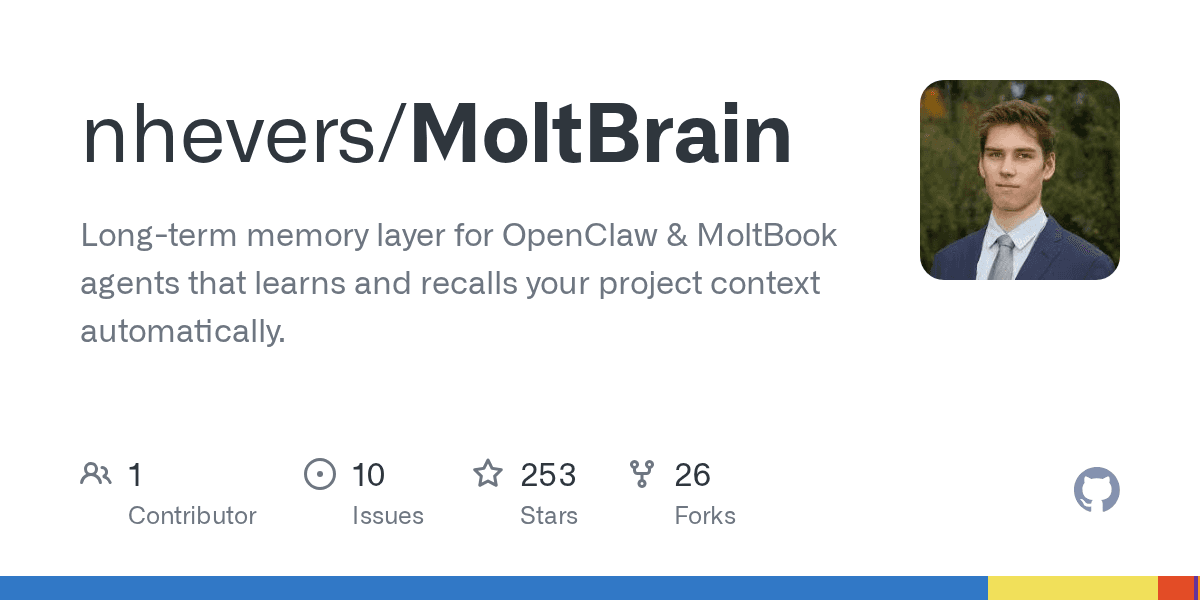 nhevers/moltbrain