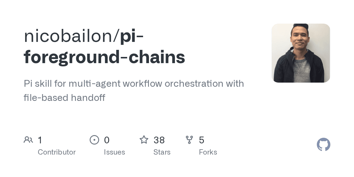 nicobailon/pi-foreground-chains