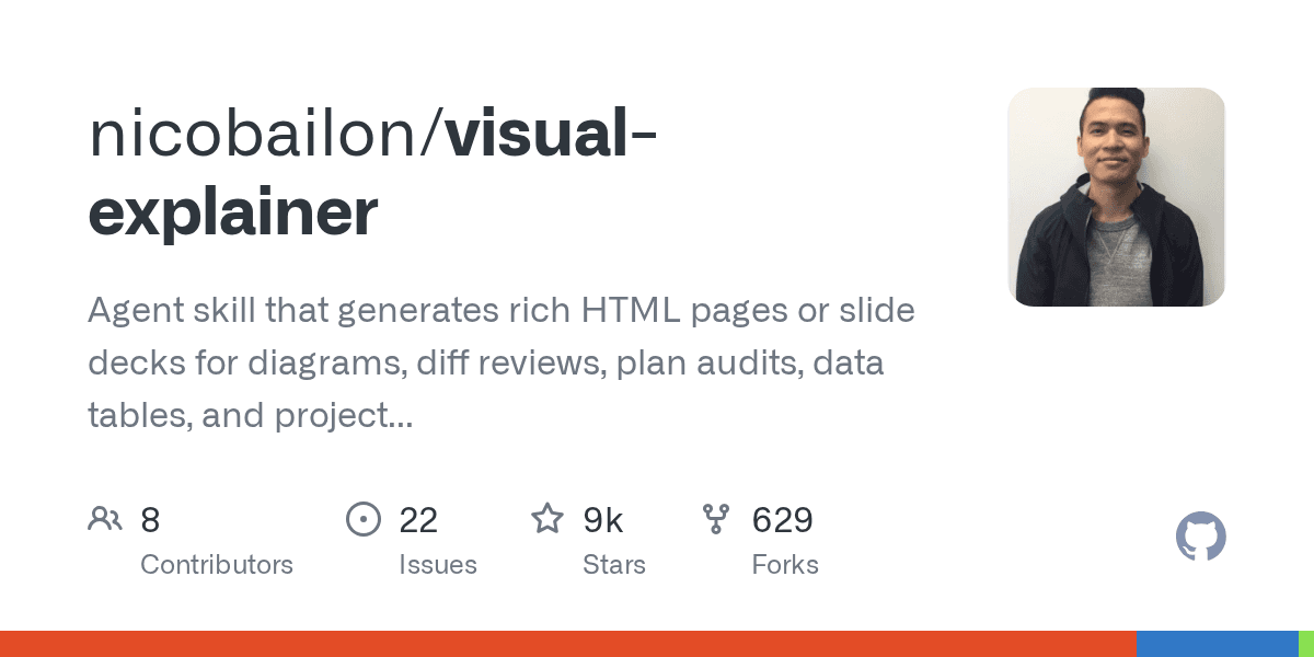 nicobailon/visual-explainer