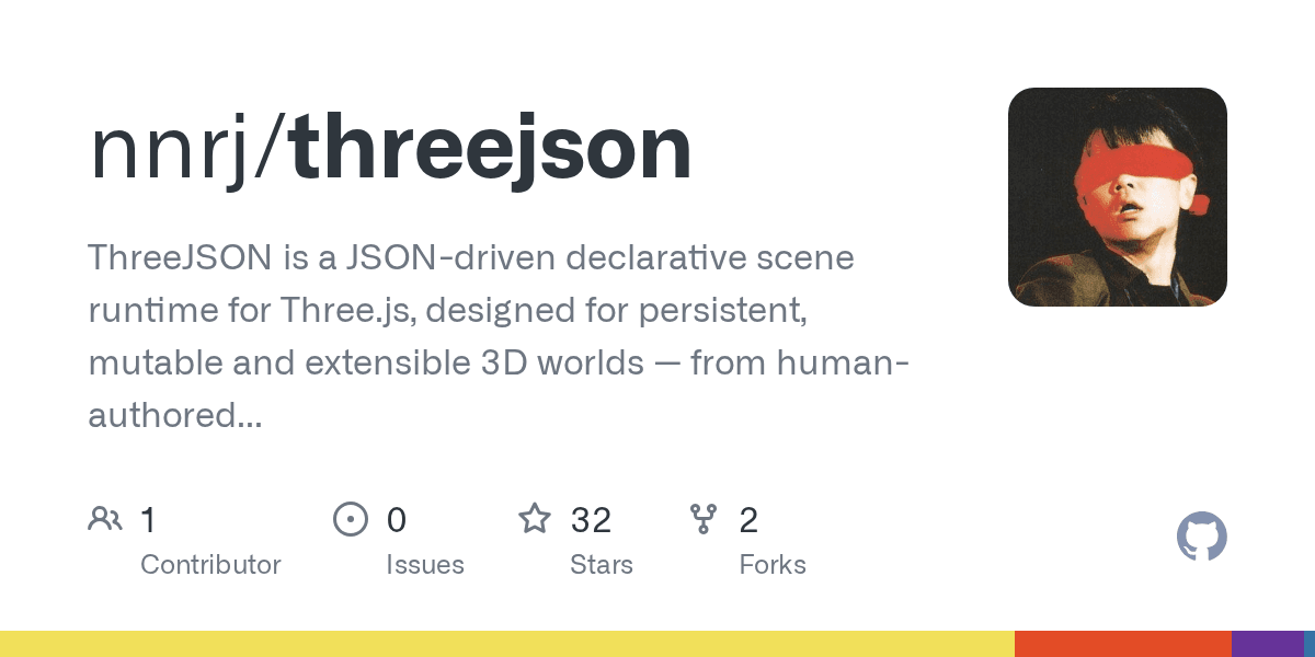 nnrj/threejson