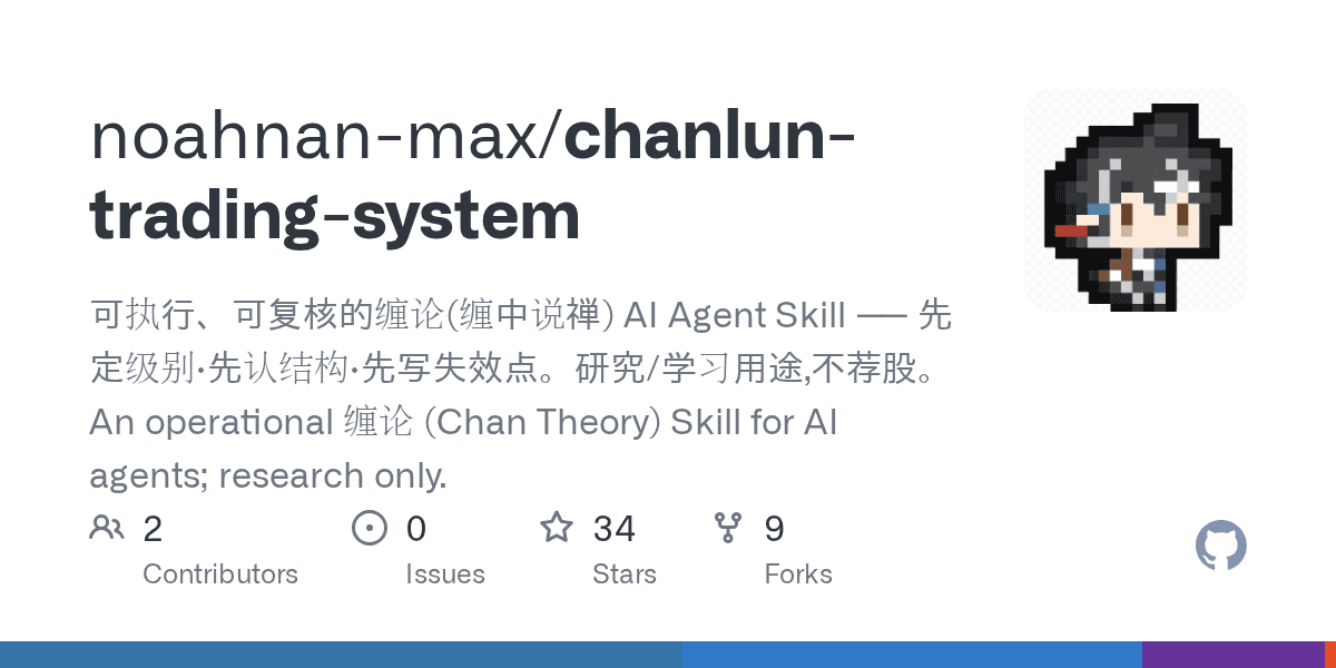 noahnan-max/chanlun-trading-system