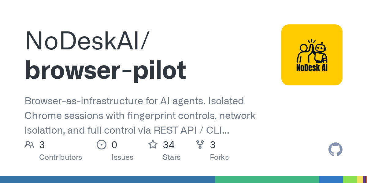 nodeskai/browser-pilot