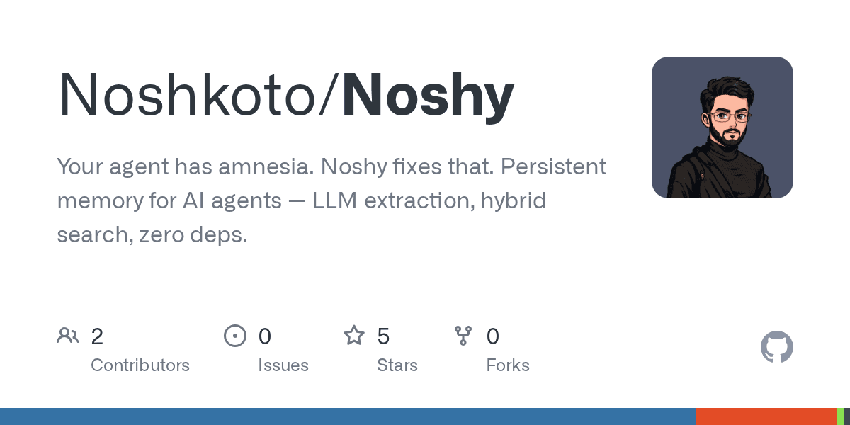 noshkoto/noshy