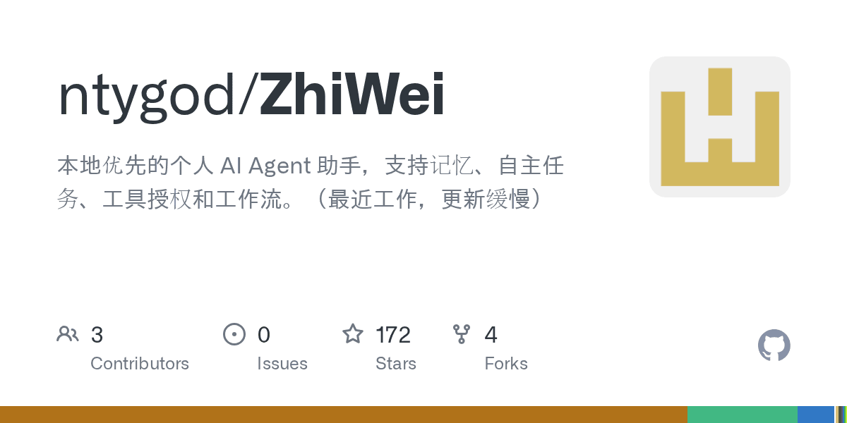ntygod/zhiwei