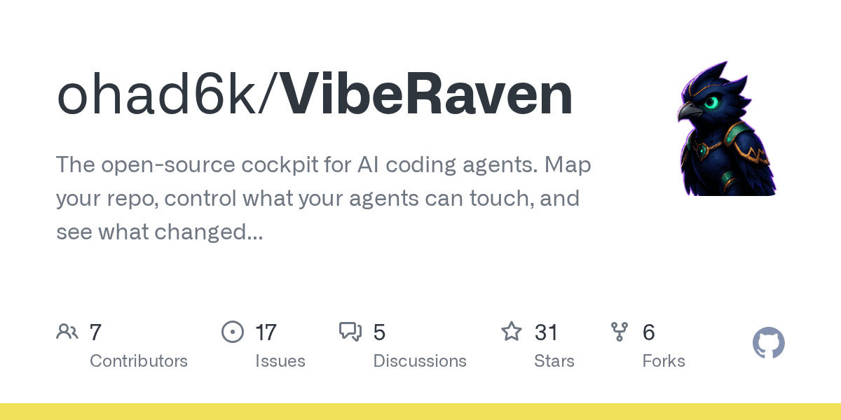 ohad6k/viberaven