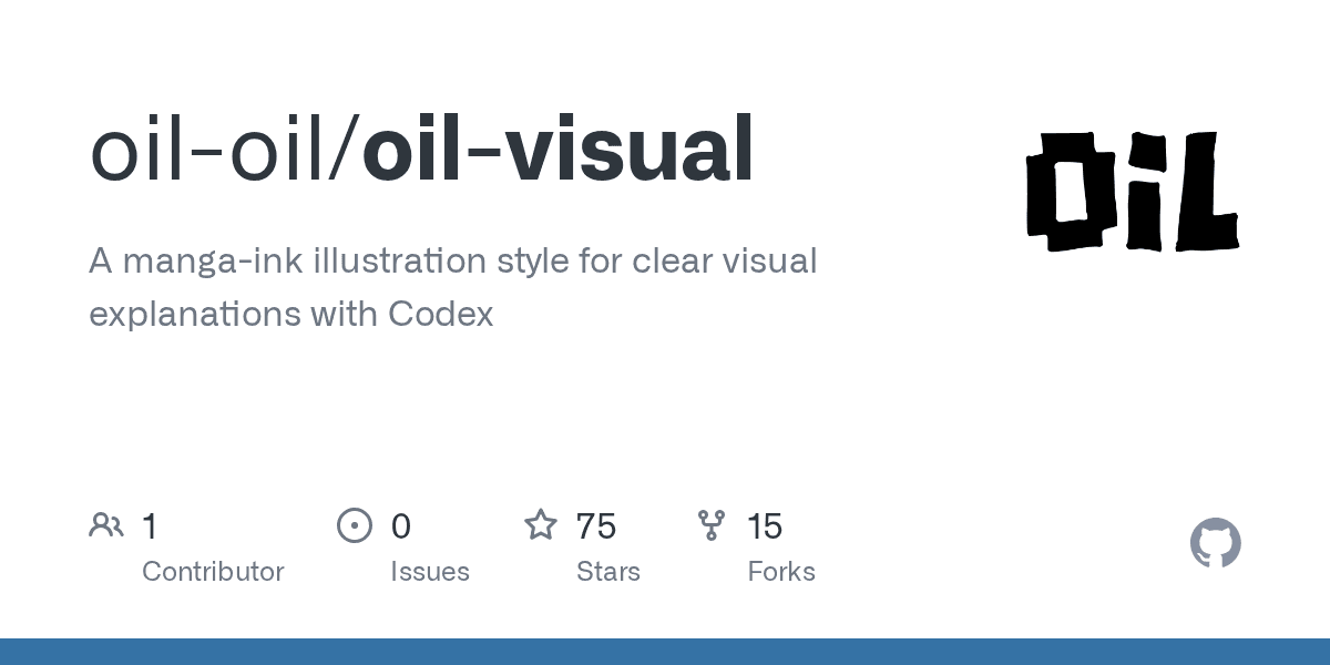 oil-oil/oil-visual
