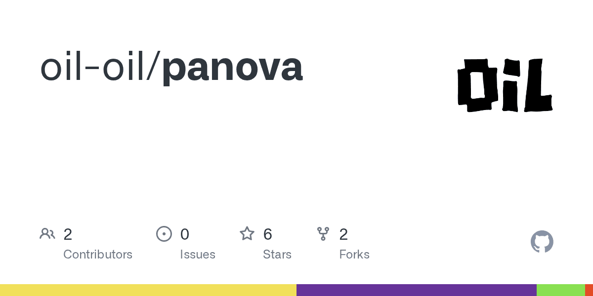 oil-oil/panova