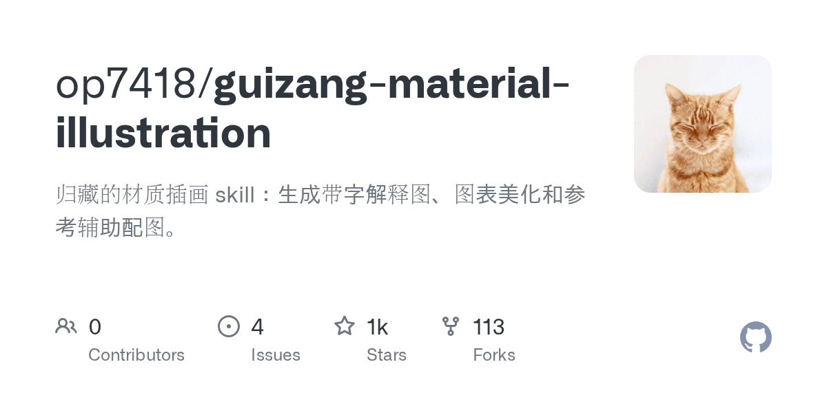 op7418/guizang-material-illustration