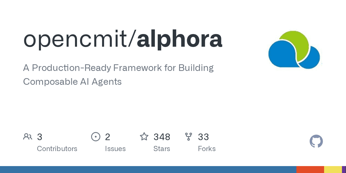 opencmit/alphora