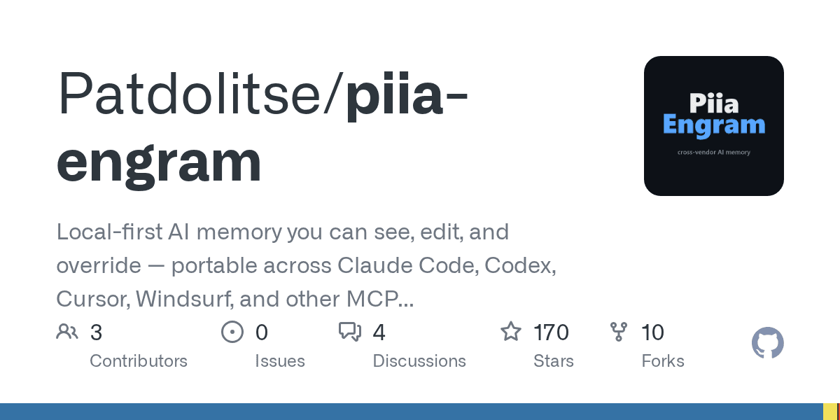 patdolitse/piia-engram