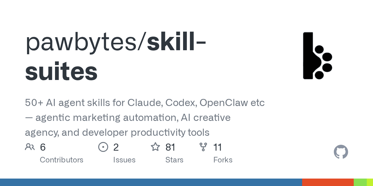 pawbytes/skill-suites