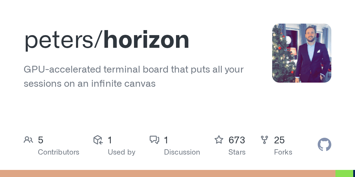 peters/horizon