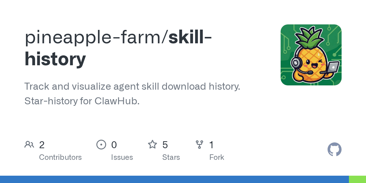 pineapple-farm/skill-history