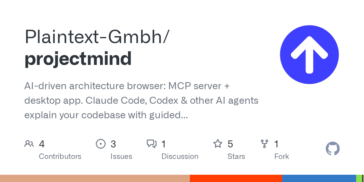 plaintext-gmbh/projectmind