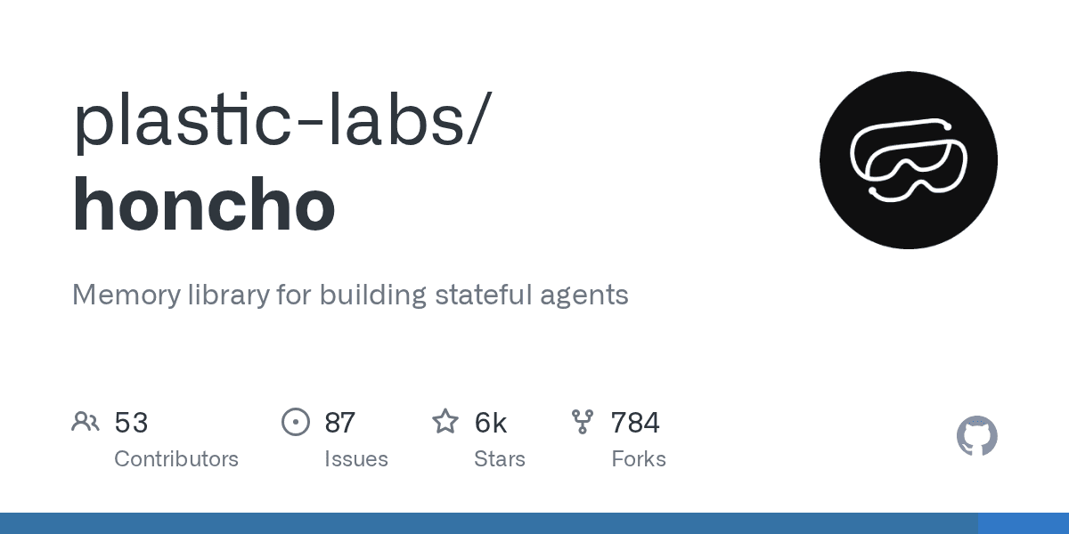 plastic-labs/honcho