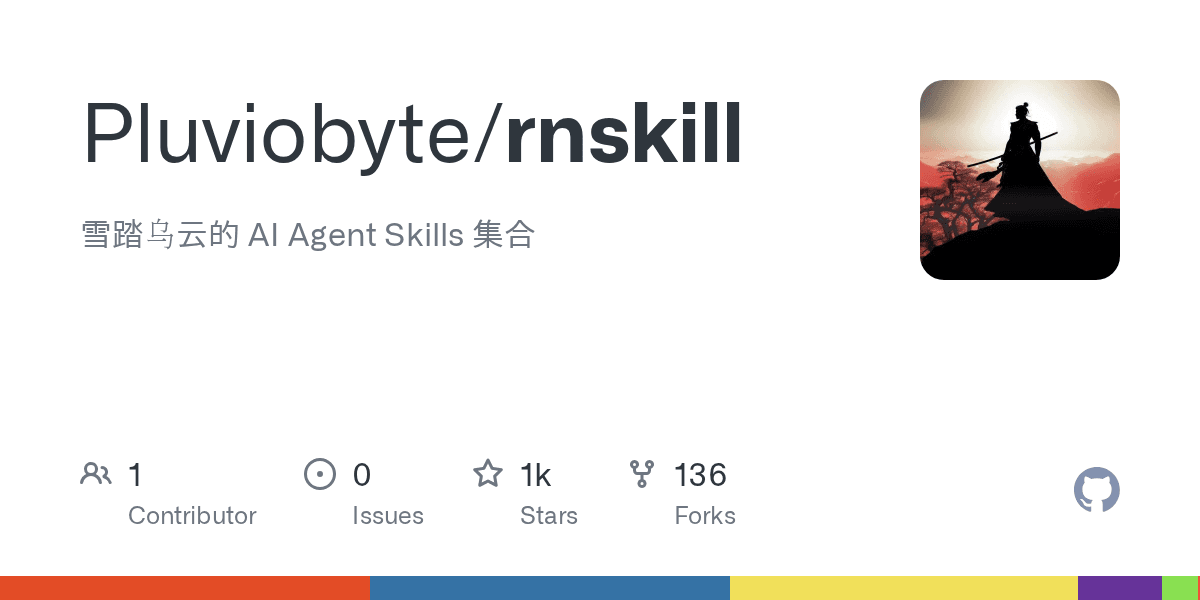 pluviobyte/rnskill