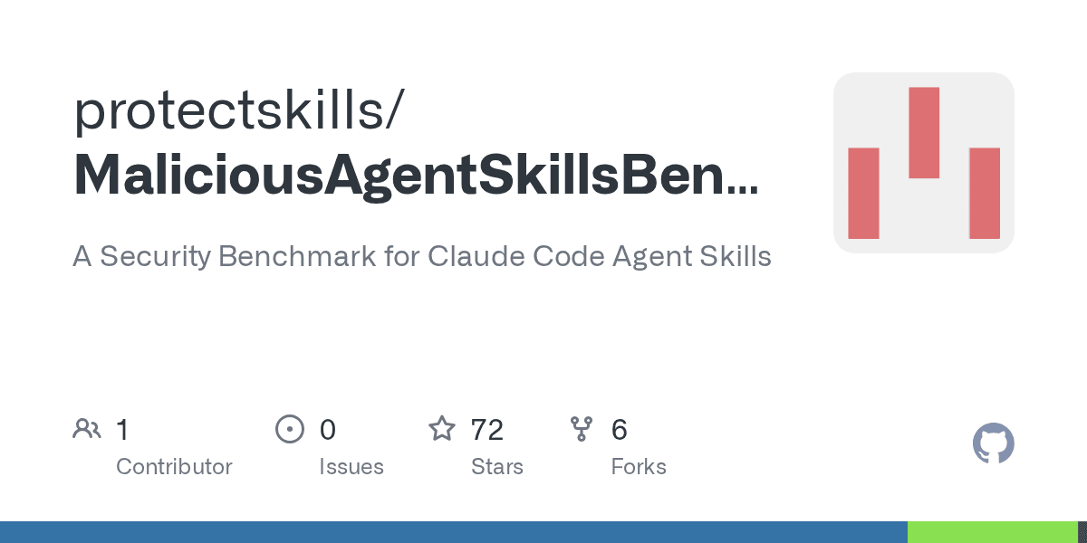 protectskills/maliciousagentskillsbench