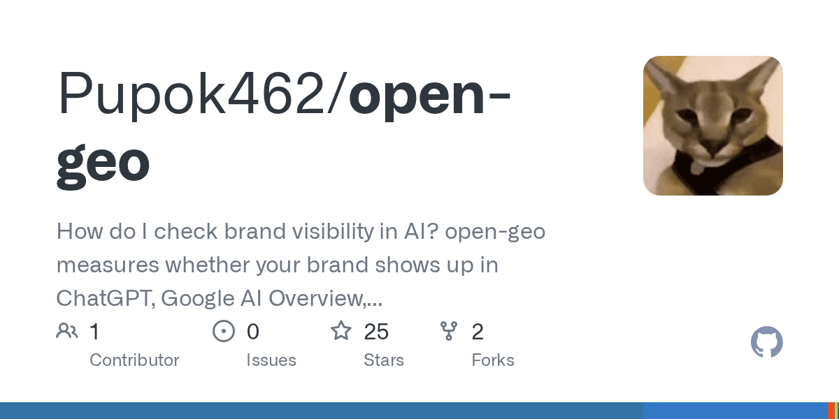 pupok462/open-geo