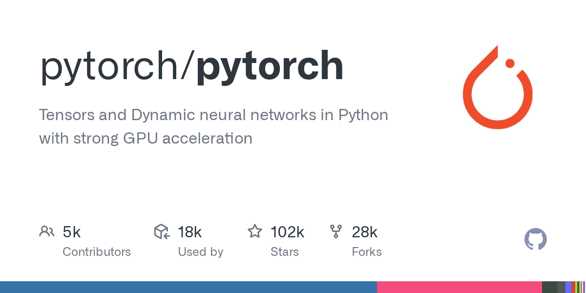 pytorch/pytorch