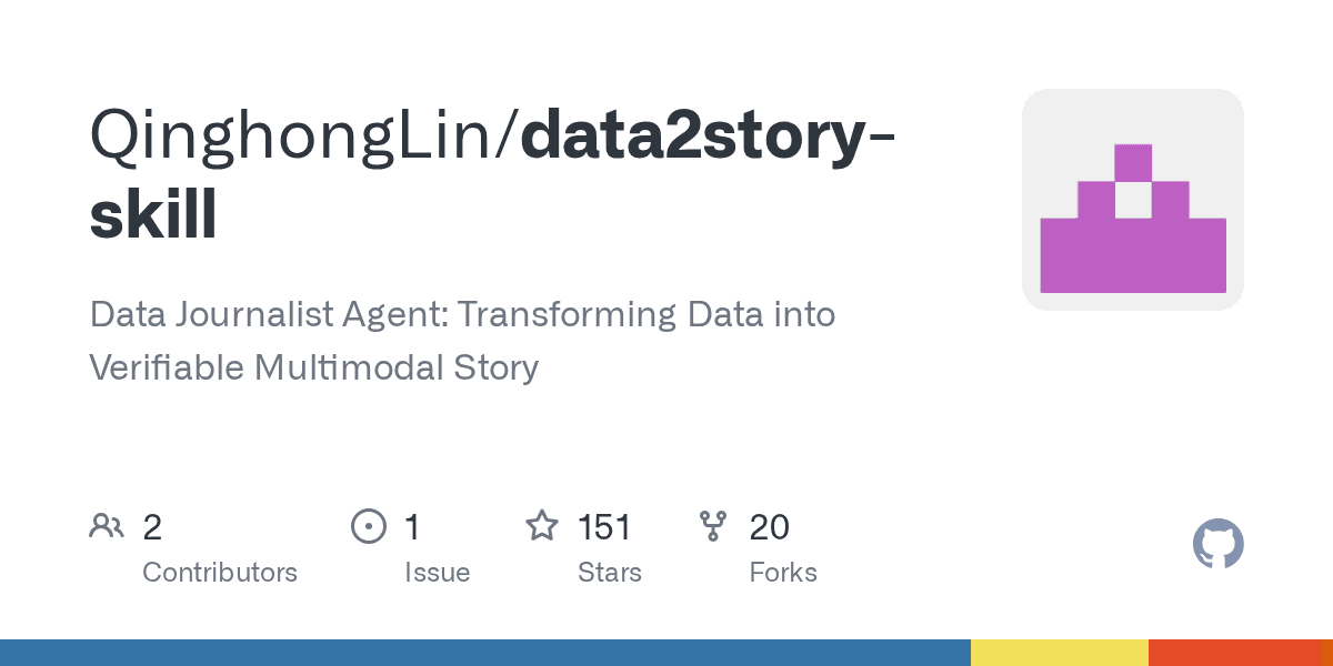 qinghonglin/data2story-skill