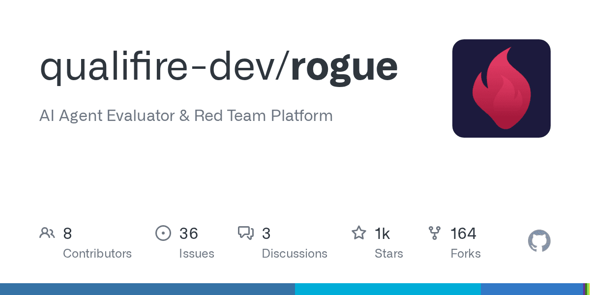 qualifire-dev/rogue