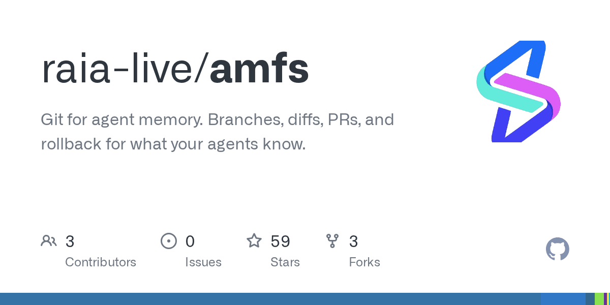 raia-live/amfs