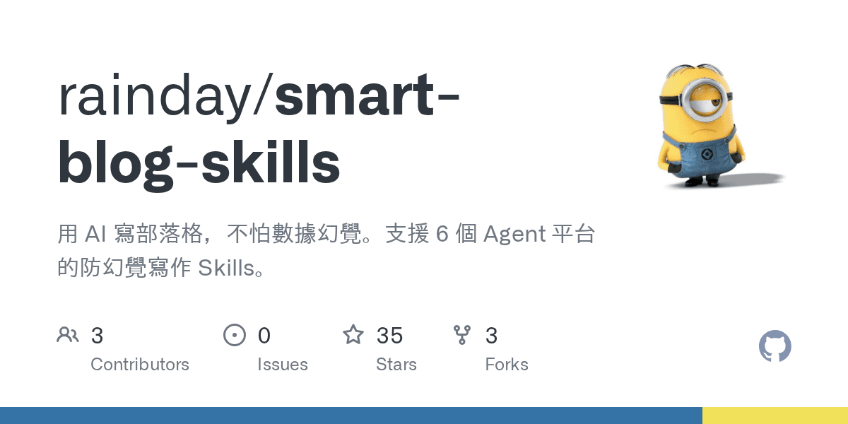 rainday/smart-blog-skills