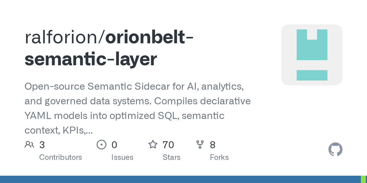 ralforion/orionbelt-semantic-layer