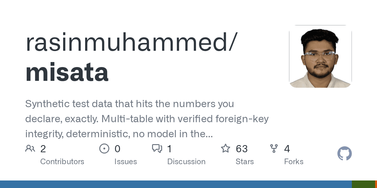 rasinmuhammed/misata