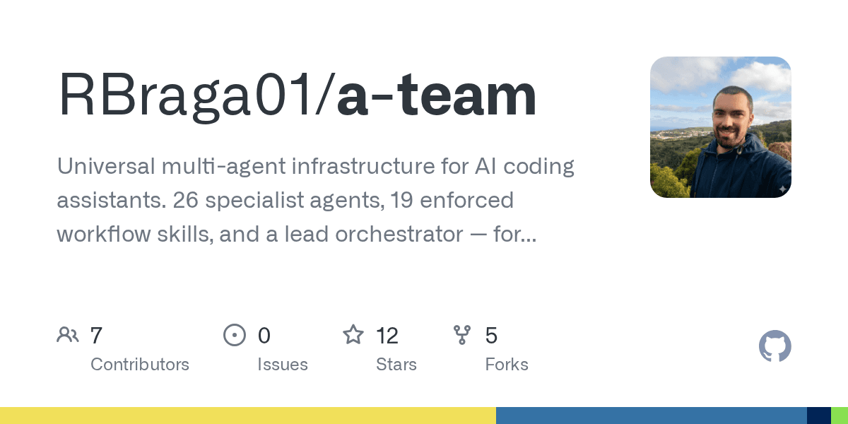 rbraga01/a-team