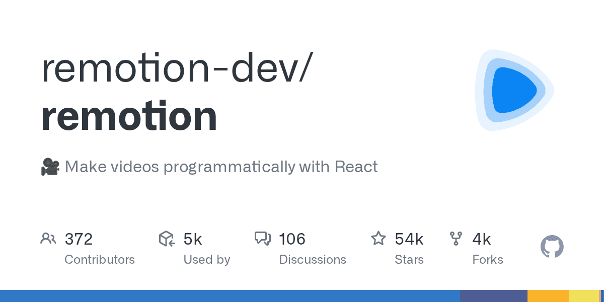 remotion-dev/remotion