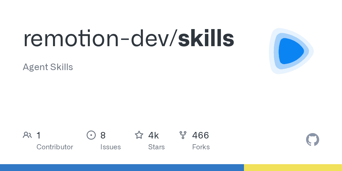 remotion-dev/skills