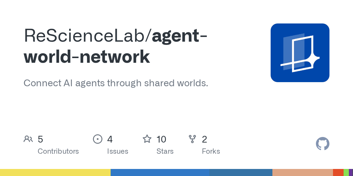 resciencelab/agent-world-network